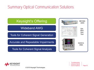 Page
Summary Optical Communication Solutions
52
Keysight’s Offering
Wideband AWG
Tools for Coherent Signal Generation
Accurate and Repeatable Impairments
Tools for Coherent Signal Analysis
Troubleshooting
Coherent Optical
Comms Systems
N4391A
OMA
M8195A
AWG
Opt.
Mod.
Gen.
Tool
© 2015 Keysight Technologies
 