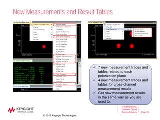 Page
New Measurements and Result Tables
Troubleshooting
Coherent Optical
Comms Systems 60
 7 new measurement traces and
tables related to each
polarization plane
 4 new measurement traces and
tables for cross-channel
measurement results
 Get new measurement results
in the same way as you are
used to.
© 2015 Keysight Technologies
 