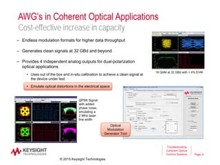 Page
AWG’s in Coherent Optical Applications
– Endless modulation formats for higher data throughput
– Generates clean signals at 32 GBd and beyond
– Provides 4 independent analog outputs for dual-polarization
optical applications
• Uses out of the box and in-situ calibration to achieve a clean signal at
the device under test
• Emulate optical distortions in the electrical space
8
Cost-effective increase in capacity
16 QAM at 32 GBd with < 4% EVM
QPSK Signal
with added
phase noise;
emulating a
2 MHz laser
line width
Troubleshooting
Coherent Optical
Comms Systems
Optical
Modulation
Generator TooI
© 2015 Keysight Technologies
 