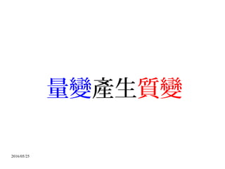 2016/05/25
量變產生質變
 