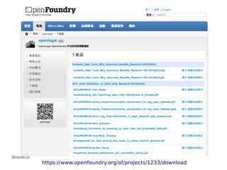 2016/05/25
https://www.openfoundry.org/of/projects/1233/download
 