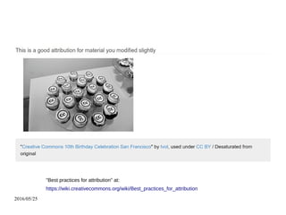 2016/05/25
"Best practices for attribution" at:
https://wiki.creativecommons.org/wiki/Best_practices_for_attribution
 