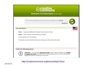2016/05/25
http://creativecommons.org/licenses/by/3.0/us/
 