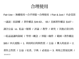 2016/05/25
合理使用
Fair Use→ 無權使用→合乎界限→合理使用 / Fair & Just / 不必受罰
→通說：抗辯權 / 著作權法 §44-63 、 65 / 美國著作權法 §107→
調合公益 vs. 私益→報導 / 評論 / 教學 / 研究 / 其他正當目的
→私益退讓的領域 / 學習→概念 / 界限→條件 / 範圍→著作權法
§65 / 四大要點→ 1. 利用的目的與性質 / 公益 / 人的需求→眾 2.
著作之性質 / 公益 / 史書、字典 / 必需品→ 3. 利用之質量比例 /
 