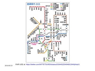 2016/05/25
FAIR USE at: https://twitter.com/NITTETSUREN/status/533445255404601344/photo/1
 