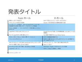 発表タイトル
Fusic ホール
制約と上手く付き合う
ドキュメントを支える技術
ロリポップ！で目指す、PHP のためのセキュリティを
性能要件を同時に満たすサーバホスティング技術
PHPer の皆様へ！「さくらクラブ」で何か楽しいことし
ませんか
CakePHP3 で学ぶ API マネジメント
今こそ CakePHP3 に乗り換えよう！
PHPer に知ってほしい RDB の事 バージョン 2
クエリビルダのススメ
PHP デベロッパーのための JavaScript セキュリティ入門
PHP から離れて感じる PHP の良さ
WordPress REST API が開く WordPress の未来
CakePHP レポート
ライトニングトーク
D ホール
PHP で学ぶコンピュータアーキテクチャ
Docker で社内外向けの環境を整えた話
Guzzle Promise を使った非同期処理による API コールの
高速化
Go 言語で実装する Linux Name Server
PHP に型推論を実装する
日本で一番 PHP のシステムをテストしている手動テス
ターが思うところ
HTTP メッセージ - PHP で扱う場合の再入門
Slim3 と PSR-7
PHP PaaS「Sqale」を支えるコンテナ技術
PHP と mBaaS の美味しい関係
2016-05-25 社内勉強会 4
 