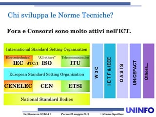  (in)Sicurezza SCADA | Parma 25 maggio 2016  | Mimmo Squillace
Others...
OASIS
IETF&IEEE
UN/CEFACT
Fora e Consorzi sono molto attivi nell'ICT.
International Standard Setting Organization
“All­others”
ISO
Telecommunication
ITU
Electrotechnical
IEC
European Standard Setting Organization
CEN ETSICENELEC
National Standard Bodies
JTC/1
Chi sviluppa le Norme Tecniche?
W3C
 