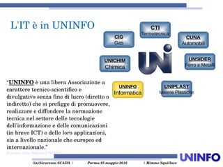  (in)Sicurezza SCADA | Parma 25 maggio 2016  | Mimmo Squillace
L'IT è in UNINFO
“UNINFO è una libera Associazione a 
carattere tecnico­scientifico e 
divulgativo senza fine di lucro (diretto o 
indiretto) che si prefigge di promuovere, 
realizzare e diffondere la normazione 
tecnica nel settore delle tecnologie 
dell'informazione e delle comunicazioni 
(in breve ICT) e delle loro applicazioni, 
sia a livello nazionale che europeo ed 
internazionale.”
Estratto dallo Statuto UNINFO
UNICHIM
Chimica
CIG
Gas
UNINFO
Informatica
CTI
Termotecnica
UNSIDER
Ferro e Metalli
UNIPLAST
Materie Plastiche
CUNA
Automobili
 