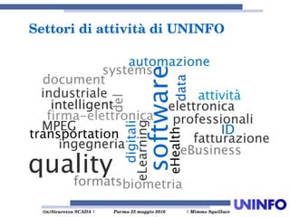  (in)Sicurezza SCADA | Parma 25 maggio 2016  | Mimmo Squillace
Settori di attività di UNINFO
 