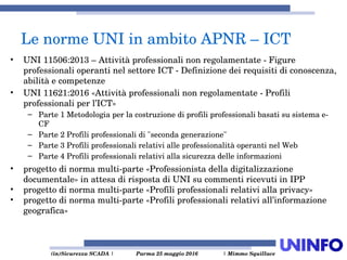  (in)Sicurezza SCADA | Parma 25 maggio 2016  | Mimmo Squillace
• UNI 11506:2013 – Attività professionali non regolamentate ­ Figure 
professionali operanti nel settore ICT ­ Definizione dei requisiti di conoscenza, 
abilità e competenze
• UNI 11621:2016 «Attività professionali non regolamentate ­ Profili 
professionali per l’ICT» 
– Parte 1 Metodologia per la costruzione di profili professionali basati su sistema e­
CF
– Parte 2 Profili professionali di "seconda generazione"
– Parte 3 Profili professionali relativi alle professionalità operanti nel Web
– Parte 4 Profili professionali relativi alla sicurezza delle informazioni
• progetto di norma multi­parte «Professionista della digitalizzazione 
documentale» in attesa di risposta di UNI su commenti ricevuti in IPP 
• progetto di norma multi­parte «Profili professionali relativi alla privacy»
• progetto di norma multi­parte «Profili professionali relativi all’informazione 
geografica»
Le norme UNI in ambito APNR – ICT
 