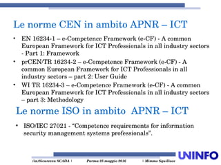  (in)Sicurezza SCADA | Parma 25 maggio 2016  | Mimmo Squillace
• EN 16234­1 – e­Competence Framework (e­CF) ­ A common 
European Framework for ICT Professionals in all industry sectors 
­ Part 1: Framework
• prCEN/TR 16234­2 – e­Competence Framework (e­CF) ­ A 
common European Framework for ICT Professionals in all 
industry sectors – part 2: User Guide
• WI TR 16234­3 – e­Competence Framework (e­CF) ­ A common 
European Framework for ICT Professionals in all industry sectors 
– part 3: Methodology
Le norme CEN in ambito APNR – ICT 
Le norme ISO in ambito  APNR – ICT 
●
ISO/IEC 27021 ­ “Competence requirements for information 
security management systems professionals”.  
 