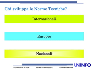  (in)Sicurezza SCADA | Parma 25 maggio 2016  | Mimmo Squillace
Chi sviluppa le Norme Tecniche?
Internazionali
Europee
Nazionali
 