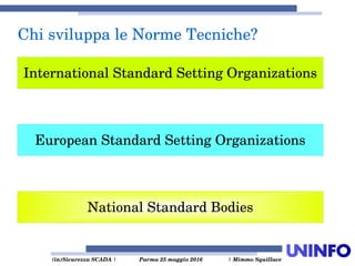  (in)Sicurezza SCADA | Parma 25 maggio 2016  | Mimmo Squillace
Chi sviluppa le Norme Tecniche?
International Standard Setting Organizations
European Standard Setting Organizations
National Standard Bodies
 
