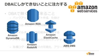 DBAにしかできないことに注⼒力力する
•  DBAで無くても出来ること
–  バックアップスクリプト作成、仕掛け
–  障害のあったサーバを再構築
–  フェイルオーバーの仕組みを運⽤用する
–  パッチ適応やスケールのためのメンテナンス作業
–  各種ログ・メトリクスの可視化、アラート設定
Amazon RDS
Amazon
DynamoDB
Amazon
Redshift
Amazon
ElastiCache
AWS DMS
 