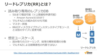 リードレプリカ(RR)とは？
•  読み取り専⽤用のレプリカDB
–  5台まで増設可能（※上限緩和申請可能）
•  Amazon  Auroraは15台まで
–  マルチAZとの組み合わせも可能
–  マスター昇格
–  RRのディスクタイプやインスタンスタイプをソース
とは別のタイプに変更更可能
•  想定ユースケース
–  読み取りのスケーリング、BI等の解析処理理の分散
–  マルチAZによる耐障害性の代替ではない
http://docs.aws.amazon.com/AmazonRDS/latest/UserGuide/USER_̲ReadRepl.html  
リードレプリカ
APP
APP
2APP
APP
読み書き
ワークロード
読み取り
ワークロード
 