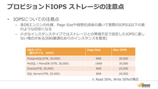 プロビジョンドIOPS  ストレージの注意点
•  IOPSについての注意点
–  各DBエンジンの仕様、Page  Sizeや仮想化技術の違いで実際のIOPSは以下の表
のような⽬目安になる
–  ⼩小さなインスタンスタイプではストレージとの帯域不不⾜足で設定したIOPSに達し
ない場合がある(EBS最適化ありのインスタンスを推奨)
DBエンジン
（最⼤大サイズ、IOPS）
Page  Size Max  IOPS  
PostgreSQL(6TB,  30,000) 8KB 30,000
MySQL  /  MariaDB  (6TB,  30,000) 16KB 30,000
Oracle(6TB,  30,000) 8KB 25,000
SQL  Server(4TB,  20,000) 8KB 20,000
※  Read  50%,  Write  50%の場合
 