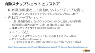 ⾃自動スナップショットとリストア
•  RDS標準機能として⾃自動的なバックアップを提供
–  ⾃自動スナップショット＋トランザクションログをS3に保存
•  ⾃自動スナップショット
–  1⽇日1回⾃自動取得  (バックアップウインドウで指定した時間帯）
–  保存期間は最⼤大35⽇日分  (0⽇日〜～35⽇日の間で設定可能)
–  ⼿手動スナップショットは任意の時間に可能
•  リストア⽅方法
–  リストア：スナップショットを元にDBインスタンス作成
–  Point-‐‑‒In-‐‑‒Time-‐‑‒Recovery:  
•  指定した時刻（5分以前）の状態になるようDBインスタンス作成
http://docs.aws.amazon.com/AmazonRDS/latest/UserGuide/CHAP_̲CommonTasks.BackupRestore.html
 