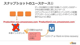 スナップショットのユースケース①
Production.xxx.amazonaws.com
データの操作ミス等で本番インスタンスのデー
タを以前の状態に戻したいケース
スナップショットから新たにインスタンス起動
アプリケーションは新しいエンドポイントに接
続するように修正
⾃自動Snapshot
本番インスタンス
Production2.xxx.amazonaws.com
リストア  or  Point-‐‑‒in-‐‑‒time-‐‑‒recovery
スナップ
ショット
(⾃自動)
 