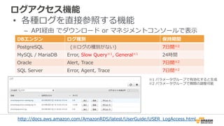 DBエンジン ログ種別 保持期間
PostgreSQL     (※ログの種別がない) 7⽇日間※2
MySQL  /  MariaDB Error,  Slow  Query※1,  General※1 24時間
Oracle Alert,  Trace 7⽇日間※2
SQL  Server Error,  Agent,  Trace 7⽇日間※2
ログアクセス機能
•  各種ログを直接参照する機能
–  API経由  でダウンロード  or  マネジメントコンソールで表⽰示
http://docs.aws.amazon.com/AmazonRDS/latest/UserGuide/USER_̲LogAccess.html
※1  パラメータグループで有効化すると⽣生成
※2  パラメータグループで期間の調整可能
 