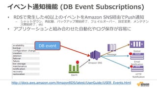 イベント通知機能  (DB  Event  Subscriptions)
•  RDSで発⽣生した40以上のイベントをAmazon  SNS経由でPush通知
–  シャットダウン、再起動、バックアップ開始終了了、フェイルオーバー、設定変更更、メンテナン
ス開始終了了、etc
•  アプリケーションと組み合わせた⾃自動化やログ保存が容易易に
DB  event
Alarm
Queue
Email  
Notiﬁcation
Message
HTTP  
Notiﬁcation
Amazon  SNS
http://docs.aws.amazon.com/AmazonRDS/latest/UserGuide/USER_̲Events.html 　
 