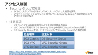 アクセス制御
•  Security  Groupで実現
–  EC2インスタンスからDBインスタンスへのアクセス制御を実現
–  アクセス元  EC2  インスタンスに適⽤用しているSecurity  Groupとの紐紐付けにより
アクセス可能になる
•  注意事項
–  DBインスタンスの起動場所によって設定対象が異異なる
–  VPC  Default環境では  DB  Security  Groupの替りにSecurity  Groupを使う
–  DB  Security  Groupでは、アクセス元としてSecurity  Groupのみ指定可能
起動場所 設定対象
EC2  Classic DB  Security  Group
EC2  VPC VPC  Security  Group
VPC  Default VPC  Security  Group
http://docs.aws.amazon.com/AmazonRDS/latest/UserGuide/
Overview.RDSSecurityGroups.html  
 