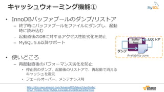 キャッシュウォーミング機能①
•  InnoDBバッファプールのダンプ/リストア
–  終了了時にバッファプールをファイルにダンプし、起動
時に読み込む
–  起動直後のDBに対するアクセス性能劣劣化を防⽌止
–  MySQL  5.6以降降サポート
•  使いどころ
–  再起動直後のパフォーマンス劣劣化を防⽌止
•  停⽌止前のダンプ、起動後のリストアで、再起動で消える
キャッシュを復復元
•  フェールオーバー、メンテナンス時
http://docs.aws.amazon.com/AmazonRDS/latest/UserGuide/
CHAP_̲MySQL.html#MySQL.Concepts.InnoDBCacheWarming
Availability  zone
Buﬀer  
Pool  
ダンプ
リストア
 