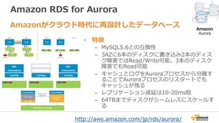Amazon  RDS  for  Aurora  
•  特徴
–  MySQL5.6との互換性
–  3AZに6本のディスクに書き込み2本のディス
ク障害ではRead/Write可能。3本のディスク
障害でもRead可能
–  キャシュとログをAuroraプロセスから分離離す
ることでAuroraプロセスのリスタートでも
キャッシュが残る
–  レプリケーション遅延は10-‐‑‒20ms程
–  64TBまでディスクがシームレスにスケールす
る
Amazonがクラウド時代に再設計したデータベース
http://aws.amazon.com/jp/rds/aurora/
 