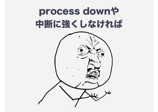 process down
жϤˏʤ
 