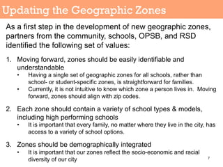EnrollNOLA Geo Zones | PPT