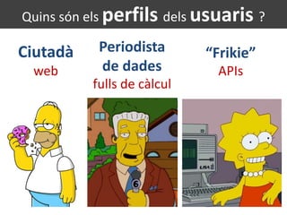 Quins són els perfils dels usuaris ?
Ciutadà
web
Periodista
de dades
fulls de càlcul
“Frikie”
APIs
 