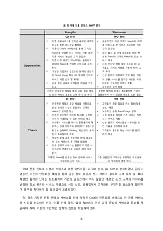 8
[표 6] 국내 전통 핀테크 SWOT 분석
Strengths Weaknesses
Opportunities
SO 전략 WO 전략
 기존 금융서비스를 벗어난 새로운 혜택과
보상을 통한 옴니채널 활성화
 기존의 Data와 Analysis를 통해 고객의
Needs를 반영한 신규 서비스 개발 (혹은
기존 서비스 개선)로 고객 안정화
 기존의 주 타겟인 20~40대는 물론이고
1050의 Needs를 반영한 서비스로 고객
확대
 다양한 기업과의 협업으로 현재의 긍정적
인 Brand Image 향상 (비 투자형 핀테크
서비스 시장 선도 및 확대)
 금융 정보 공유로 고객들의 관심과 가입
유도
 금융기업이 아닌 고객의 Needs와 이해
를 바탕으로 한 서비스 제공으로 기존
고객 안정화
 승인 절차 및 단계 최소화로 보다 빠
르게 Trend와 고객의 Needs에 맞는 서
비스 제공
 자체 인터넷 뱅킹 설립 등으로 비 고
객들도 서비스 사용을 가능케 하여 고
객 확대
 신생 핀테크 기업과의 협업 혹은 기존
의 금융 서비스를 탈피한 새로운 아이
디어로 선도적인 이미지 창출
 금융권의 영역 확대
기존의 안정화된 채널을 통해 금융 정보 제공
과 신규 서비스 홍보로 고객 유지 및 확대
복잡한 절차와 단계는 최소화하며 기존의
금융권에서 하지 않았던 새로운 도전 필요
Threats
ST 전략 WT 전략
 안정적인 재정과 공급 채널을 바탕으로
신생 핀테크 기업의 장점이자 고객의
Needs인 편의성 향상
 기존의 보수적인 이미지 최소화, 긍정적
이미지 극대화할 수 있는 서비스 제공
 1~2개의 서비스를 하나의 플랫폼에서 제
공하는 신생 핀테크와 달리(하기 힘든) 금
융정보 습득부터 Banking, 자산관리, 투자
까지 효과적으로 제공
 채널에 맞게 금융 전문가의 분석 레포트
와 정보 제공으로 옴니채널 활성화
 신규 핀테크 서비스는 물론이고 기존 서
비스와의 연계성으로 금융권 경기 침체
탈피
 고객들이 정말 필요로 하는 정보(맞춤
정보) 제공
 보수적인 문화, Brand Image 탈피
 규제 완화를 계기로 기존 서비스 개선,
신규 서비스 개발
 신생 핀테크 서비스들보다 우수한 보
안 기술을 편리하게 제공
 고객들이 필요로 하는 서비스를 편리
하게 제공
고객의 Needs를 반영한 정보 공유와 서비스
제공으로 시장 선도
기존 금융업의 고착화된 부정적인 요소들에
서 탈피하여 영역 확대
국내 전통 핀테크 시장과 서비스에 대한 SWOT을 [표 5]로 정리, [표 6]으로 분석하였다. 금융기
업들은 기존의 안정화된 채널을 통해 금융 정보 제공과 신규 서비스 홍보로 고객 유지 및 확대,
복잡한 절차와 단계는 최소화하며 기존의 금융권에서 하지 않았던 새로운 도전, 고객의 Needs를
반영한 정보 공유와 서비스 제공으로 시장 선도, 금융업에서 고착화된 부정적인 요소들에 탈피하
여 영역을 확대해야 할 필요성이 도출되었다.
즉, 금융 기업은 전통 핀테크 서비스를 위해 축적된 Data와 전문성을 바탕으로 한 금융 서비스
로 시장을 선도해야 한다. 이를 위해 금융기업의 Needs가 아닌 고객 중심의 서비스와 정보를 제
공해야 하며, 기존의 고압적인 절차와 진행은 지양해야 한다.
 