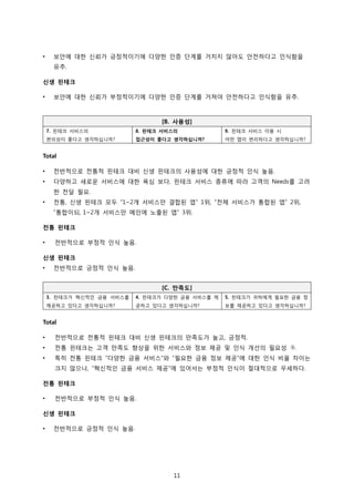 11
• 보안에 대한 신뢰가 긍정적이기에 다양한 인증 단계를 거치지 않아도 안전하다고 인식함을
유추.
신생 핀테크
• 보안에 대한 신뢰가 부정적이기에 다양한 인증 단계를 거쳐야 안전하다고 인식함을 유추.
[B. 사용성]
7. 핀테크 서비스의
편의성이 좋다고 생각하십니까?
8. 핀테크 서비스의
접근성이 좋다고 생각하십니까?
9. 핀테크 서비스 이용 시
어떤 앱이 편리하다고 생각하십니까?
Total
• 전반적으로 전통적 핀테크 대비 신생 핀테크의 사용성에 대한 긍정적 인식 높음.
• 다양하고 새로운 서비스에 대한 욕심 보다, 핀테크 서비스 종류에 따라 고객의 Needs를 고려
한 전달 필요.
• 전통, 신생 핀테크 모두 “1~2개 서비스만 결합된 앱” 1위, “전체 서비스가 통합된 앱” 2위,
“통합이되, 1~2개 서비스만 메인에 노출된 앱” 3위.
전통 핀테크
• 전반적으로 부정적 인식 높음.
신생 핀테크
• 전반적으로 긍정적 인식 높음.
[C. 만족도]
3. 핀테크가 혁신적인 금융 서비스를
제공하고 있다고 생각하십니까?
4. 핀테크가 다양한 금융 서비스를 제
공하고 있다고 생각하십니까?
5. 핀테크가 귀하에게 필요한 금융 정
보를 제공하고 있다고 생각하십니까?
Total
• 전반적으로 전통적 핀테크 대비 신생 핀테크의 만족도가 높고, 긍정적.
• 전통 핀테크는 고객 만족도 향상을 위한 서비스와 정보 제공 및 인식 개선의 필요성 多.
• 특히 전통 핀테크 “다양한 금융 서비스”와 “필요한 금융 정보 제공”에 대한 인식 비율 차이는
크지 않으나, “혁신적인 금융 서비스 제공”에 있어서는 부정적 인식이 절대적으로 우세하다.
전통 핀테크
• 전반적으로 부정적 인식 높음.
신생 핀테크
• 전반적으로 긍정적 인식 높음.
 