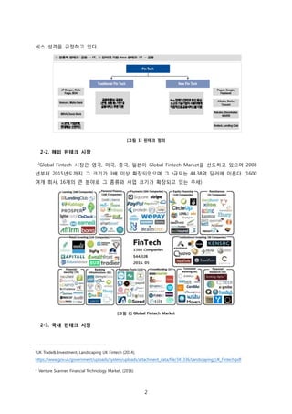 2
비스 성격을 규정하고 있다.
[그림 1] 핀테크 정의
2-2. 해외 핀테크 시장
2
Global Fintech 시장은 영국, 미국, 중국, 일본이 Global Fintech Market을 선도하고 있으며 2008
년부터 2015년도까지 그 크기가 3배 이상 확장되었으며 그 3규모는 44.38억 달러에 이른다. (1600
여개 회사, 16개의 큰 분야로 그 종류와 사업 크기가 확장되고 있는 추세)
[그림 2] Global Fintech Market
2-3. 국내 핀테크 시장
2
UK Trade& Investment, Landscaping UK Fintech (2014),
https://www.gov.uk/government/uploads/system/uploads/attachment_data/file/341336/Landscaping_UK_Fintech.pdf
3 Venture Scanner, Financial Technology Market, (2016)
 
