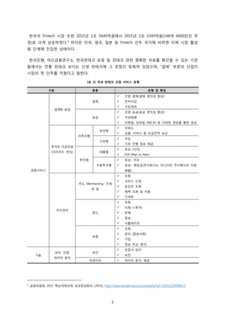 3
한국의 Fintech 시장 또한 2012년 1조 5640억원에서 2015년 2조 2340억원(148억 6000만건 추
정)로 크게 상승하였다.4
하지만 미국, 영국, 일본 등 Fintech 선두 국가에 비하면 이제 시장 활성
화 단계에 진입한 상태이다.
한국은행, 여신금융연구소, 한국핀테크 포럼 등 핀테크 관련 명확한 자료를 확인할 수 있는 기관
들에서는 전통 핀테크 보다는 신생 핀테크에 그 초점이 맞춰져 있었으며, “결제” 부문의 산업이
시장의 첫 단추를 끼웠다고 말한다.
[표 2] 국내 핀테크 산업 서비스 유형
4 금융위원회, 2015 핵심개혁과제 성과점검회의, (2015), http://news.heraldcorp.com/view.php?ud=20151223000615
구분 분류 유형 및 특징
금융서비스
결제& 송금
결제
 간편 결제(결제 편의성 향상)
 전자지갑
 가상계좌
송금
 간편 송금(송금 편의성 향상)
 가상화폐
 이메일, 모바일, SNS ID 등 다양한 경로를 통한 송금
투자& 자금조달
(크라우드 펀딩)
비투자형
보상형
 리워드
 상품, 서비스 등 비금전적 보상
기부형
 무상
 기부 진행 정보 제공
투자형
대출형
 유상 (이자)
 P2P (Peer to Peer)
지분투자형
 유상- 이자
 유상- 배당금(주식회사는 아니지만 주식형식의 지분
배율)
자산관리
카드, Membership, 가계
부 등
 조회
 서비스 신청
 포인트 조회
 혜택 조회 및 사용
 가계부
펀드
 조회
 이체 (=투자)
 판매
 정보
 시뮬레이션
보험
 조회
 관리 (증빙서류)
 가입
 정보 비교, 분석
기술
보안, 인증,
데이터 분석
보안
 인증서 관리
 보안
빅데이터  데이터 분석, 제공
 