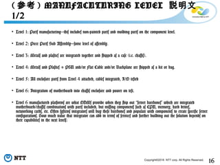 16Copyright©2016 NTT corp. All Rights Reserved.
• Level 1: Parts manufacturing—this includes non-painted parts and molding parts on the component level.
• Level 2: Piece Parts Sub Assembly—some level of assembly.
• Level 3: Metals and plastics are integrated together and shipped as a case (i.e. chassis).
• Level 4: Metals and Plastics + PSU and/or Flat Cable and/or Backplane are shipped as a kit or bag.
• Level 5: All enclosure parts from Level 4 attached, cables integrated, I/O tested
• Level 6: Integration of motherboard into chassis enclosure and power on test.
• Level 6 manufactured platforms are what ODMs provide when they ship out server barebones” which are integrated“
motherboard/chassis combinations with parts included, but missing components such as CPU, memory, hard drives,
networking cards, etc. Often systems integrators will buy these barebones and populate with components to create specific server
configurations. How much value that integrator can add in terms of services and further building out the solution depends on
their capabilities in the next levels:
( 参考 ) MANUFACUTURING LEVEL 説明文
1/2
 
