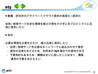 4Copyright©2016 NTT corp. All Rights Reserved.
■ 動機：研究所内プライベートクラウド提供の高度化 / 経済化
仮想 / 物理サーバを含む環境を極力手間をかけずに各プロジェクトに迅
速に提供したい
■ 条件：
必要な環境を必要な分だけ，極力迅速に提供したい
- 仮想 / 物理サーバを必要なネットワークと組み合わせて提供
 -   提供の迅速化などのため，利用者の API 操作での提供が尚可
 -   予算制約もあるため，機器は安いに超したことはなく，構築
　　運用の予算もおさえたい
why
 