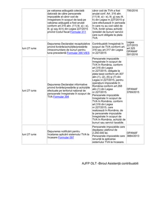pe valoarea adăugată colectată
datorată de către persoanele
impozabile al căror cod de
înregistrare în scopuri de taxă pe
valoarea adăugată a fost anulat
conform art.316 alin. (11) lit. a) - e),
lit. g) sau lit.h) din Legea 227/2015
privind Codul fiscal Formular 311
căror cod de TVA a fost
anulat conf. Art. 316 alin.
(11) lit. a) - e), lit. g) sau lit.
h) din Legea nr.227/2015 și
care efectuează în perioada
în care nu au cod valid de
TVA, livrări și/sau achiziții
/prestări de bunuri/ servicii
care sunt obligate la plata
TVA
795/2016
luni 27 iunie
Depunerea Declarației recapitulative
privind livrările/achizițiile/prestările
intracomunitare de bunuri pentru
luna precedentă Formular 390 VIES
Contribuabilii înregistrați în
scopuri de TVA conform art.
316 sau art.317 din Legea
nr.227/2015
Legea
227/2015
art.325
OPANAF
591/2016
luni 27 iunie
Depunerea Declarației informative
privind livrările/prestările și achizițiile
efectuate pe teritoriul național de
persoanele înregistrate în scopuri de
TVA Formular 394
Persoanele impozabile
înregistrate în scopuri de
TVA în România, conform
art.316 din Legea
nr.227/2015, obligate la
plata taxei conform art.307
alin.(1), (2), (6) și (7) din
Legea nr.227/2015, pentru
operațiuni impozabile în
România conform art.268
alin.(1) din Legea
nr.227/2015.
Persoanele impozabile
înregistrate în scopuri de
TVA în România, conform
art.316 din Legea
nr.227/2015, care
realizează în România, de
la persoanele impozabile
înregistrate în scopuri de
TVA în România, achiziții de
bunuri sau servicii taxabile.
OPANAF
3769/2015
luni 27 iunie
Depunerea notificării pentru
încetarea aplicării sistemului TVA la
încasare Formular 097
Persoanele impozabile care
depășesc plafonul de
2.250.000 lei;
Persoanele impozabile care
renunță la aplicarea
sistemului TVA la încasare.
OPANAF
3884/2013
AJFP OLT -Biroul Asistenţă contribuabili
 