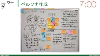 詳細化：Specify Design Thinking Institute
ワー
ク
ペルソナ作成
 