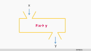 모두의연구소
x
F:x y
y
 