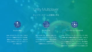 Asset Store Project Packs
特定のジャンルのゲームを素早く作るためのアセットパック
For Plus, Pro
 