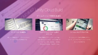 Personal ProPlus
20CCUまで 50CCUまで 200CCUまで
ネットワークゲームを簡単に作る
Unity Multiplayer
Ready to Release
1GBごとに $0.49
 