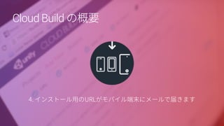 Cloud Build の概要
1. リポジトリのURLを設定します
 