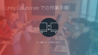 Unity Collaborate での作業手順
 