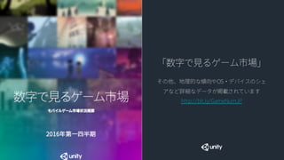 Mobile game Installs to Android To iOS
 