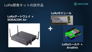 +
LoRaゲートウェイ +
SORACOM Air
LoRaモジュール
LoRaシールド +
Arudino
LoRa開発キットの試作品
 