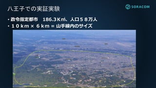八王子での実証実験
• 政令指定都市 186.3Ｋ㎡、人口５８万人
• １０ｋｍ × ６ｋｍ = 山手線内のサイズ
 