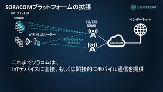 インターネット
3G/LTE
基地局
IoT デバイス
SORACOMプラットフォームの拡張
SORACOM Air
(モバイル)
WiFi/BLEルーター
SIM直接
これまでソラコムは、
IoTデバイスに直接、もしくは間接的にモバイル通信を提供
 