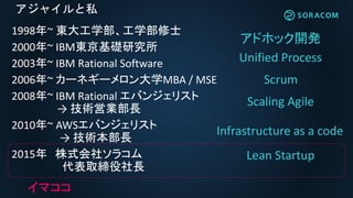 アジャイルと私
1998年~ 東大工学部、工学部修士
2000年~ IBM東京基礎研究所
2003年~ IBM Rational Software
2006年~ カーネギーメロン大学MBA / MSE
2008年~ IBM Rational エバンジェリスト
→ 技術営業部長
2010年~ AWSエバンジェリスト
→ 技術本部長
2015年 株式会社ソラコム
代表取締役社長
アドホック開発
Unified Process
Scrum
Scaling Agile
Infrastructure as a code
Lean Startup
イマココ
 