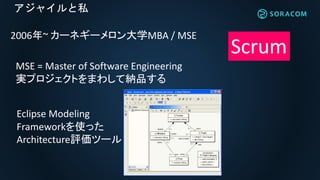 アジャイルと私
2006年~ カーネギーメロン大学MBA / MSE
Scrum
MSE = Master of Software Engineering
実プロジェクトをまわして納品する
Eclipse Modeling
Frameworkを使った
Architecture評価ツール
 