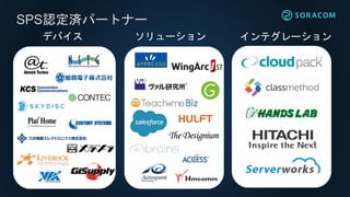 デバイス ソリューション インテグレーション
SPS認定済パートナー
株式会社スカイディスク三井物産エレクトロニクス株式会社
 